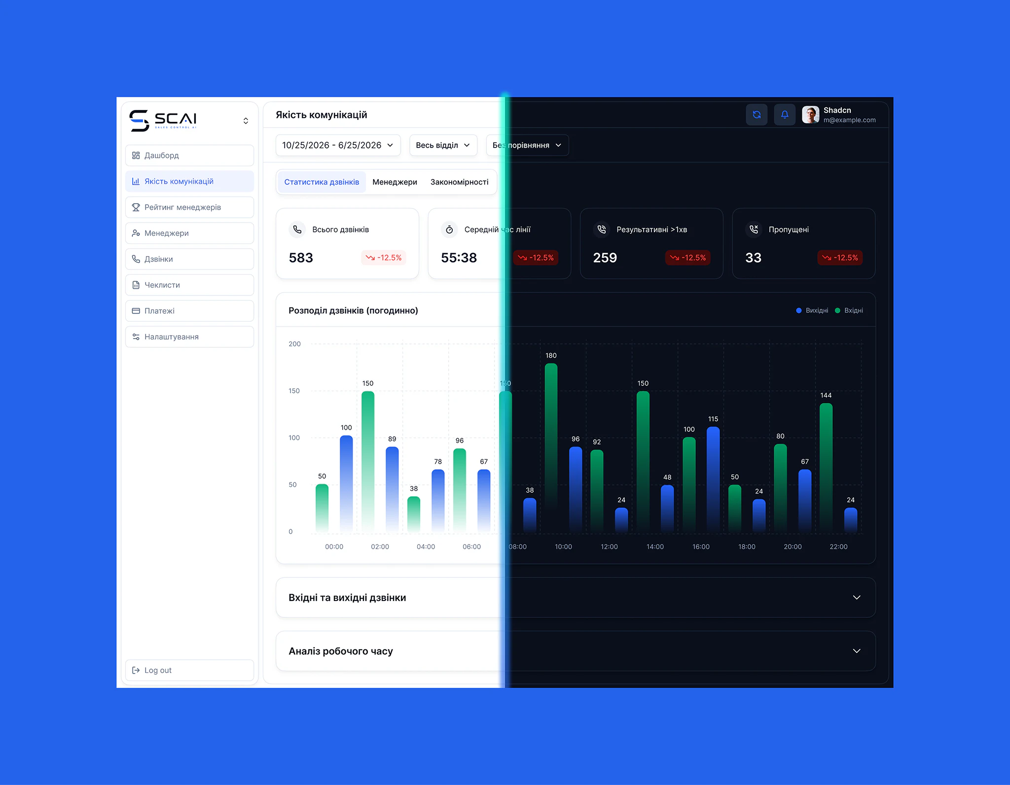 SCAI — platform screen 1